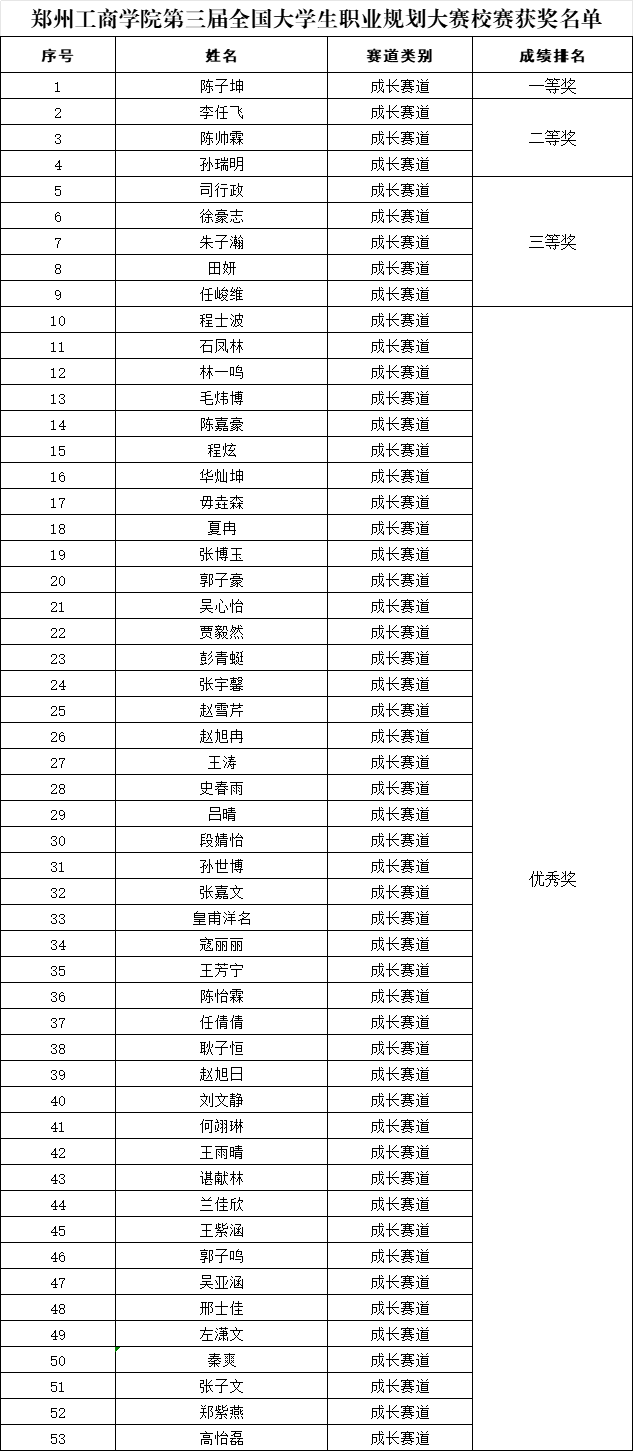 微信图片_2025-12-30_085624_143.png 304.cam永利集团